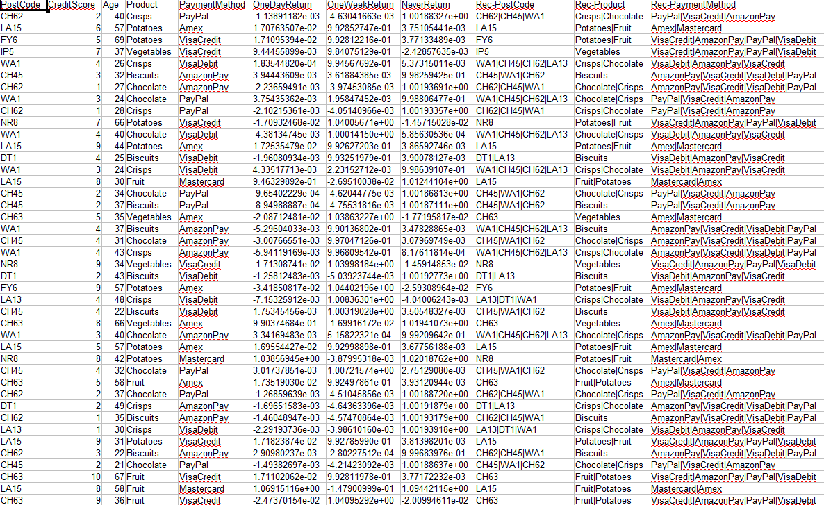 ELDR AI Ask via CSV Multi