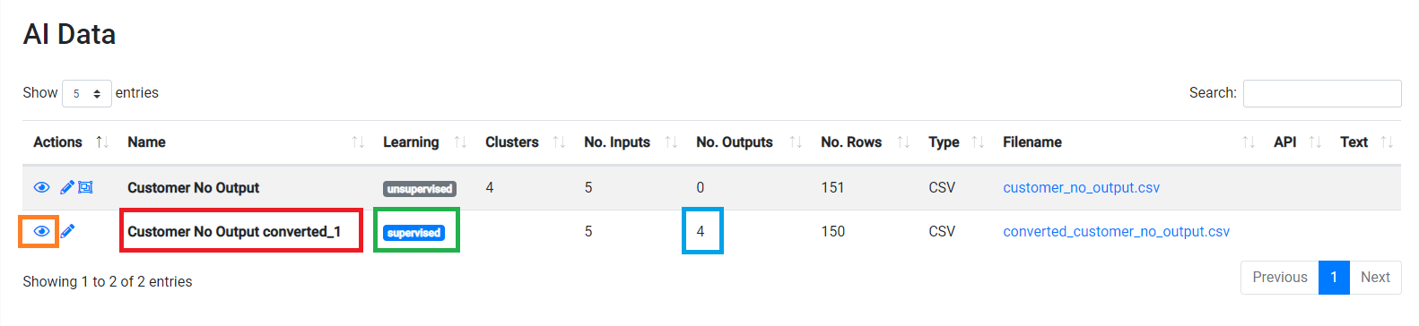 ELDR AI Convert Clustered Data to Supervised Data List