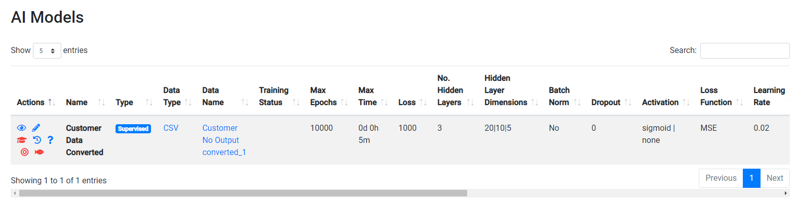ELDR AI Create Model From Unsupervised Data List Model