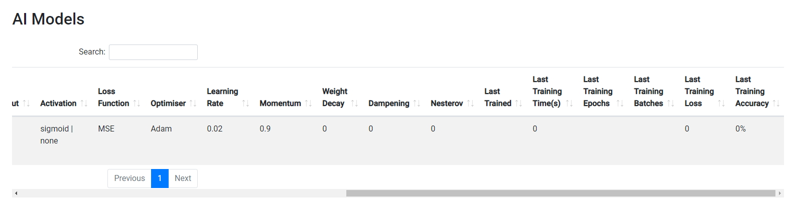 ELDR AI Create Model List Two