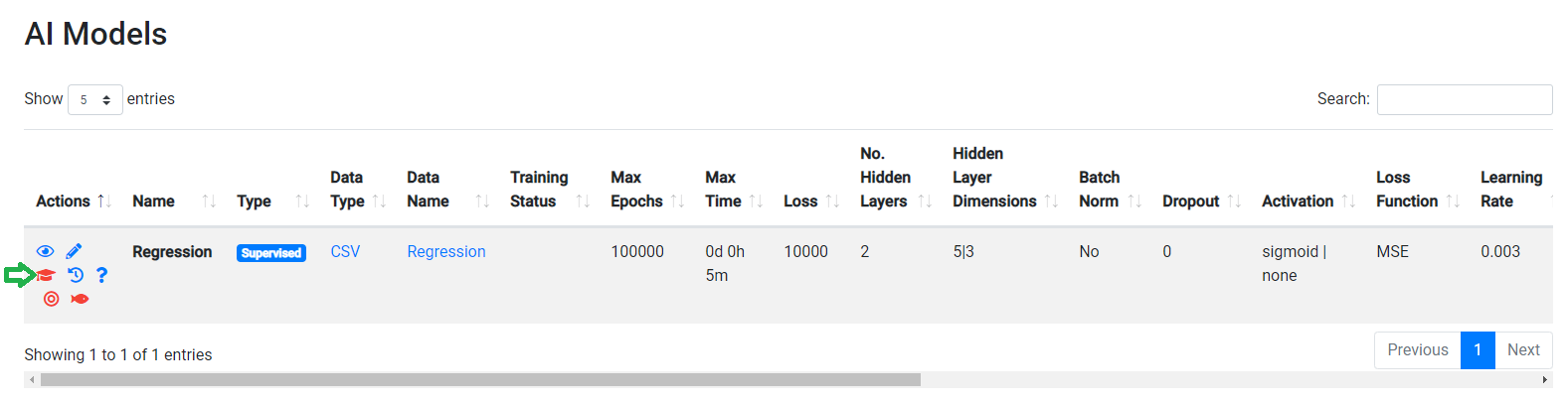 ELDR AI Regression Model List