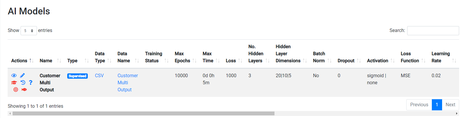 Create ELDR AI Model Multi Output