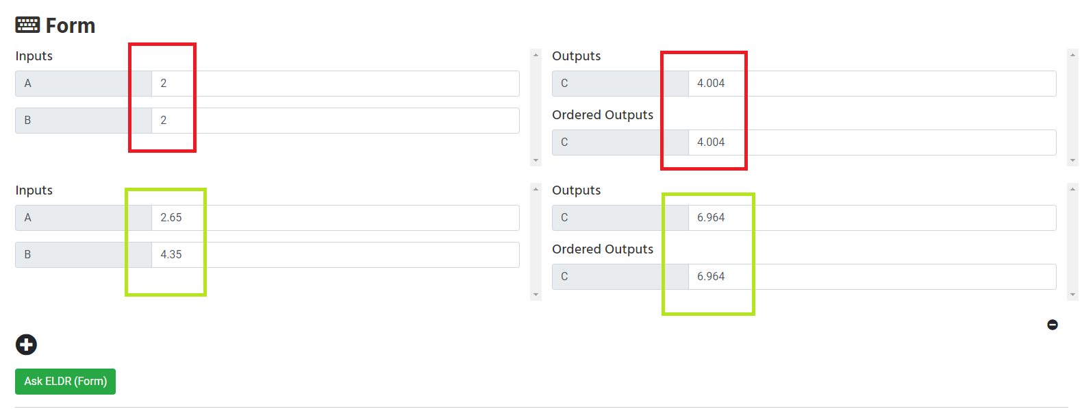 ELDR AI Regression Prediction