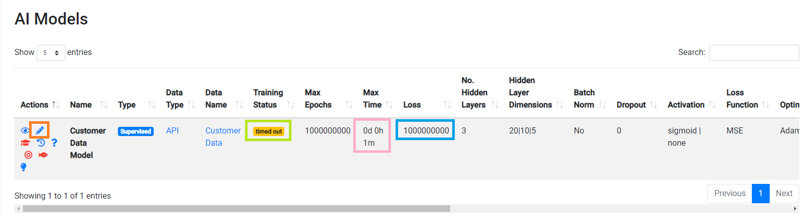 ELDR AI Training Optimise One