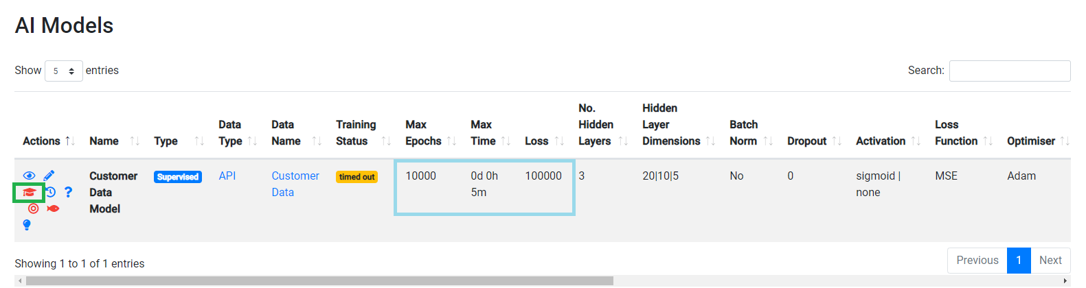 ELDR AI Training Optimise Three