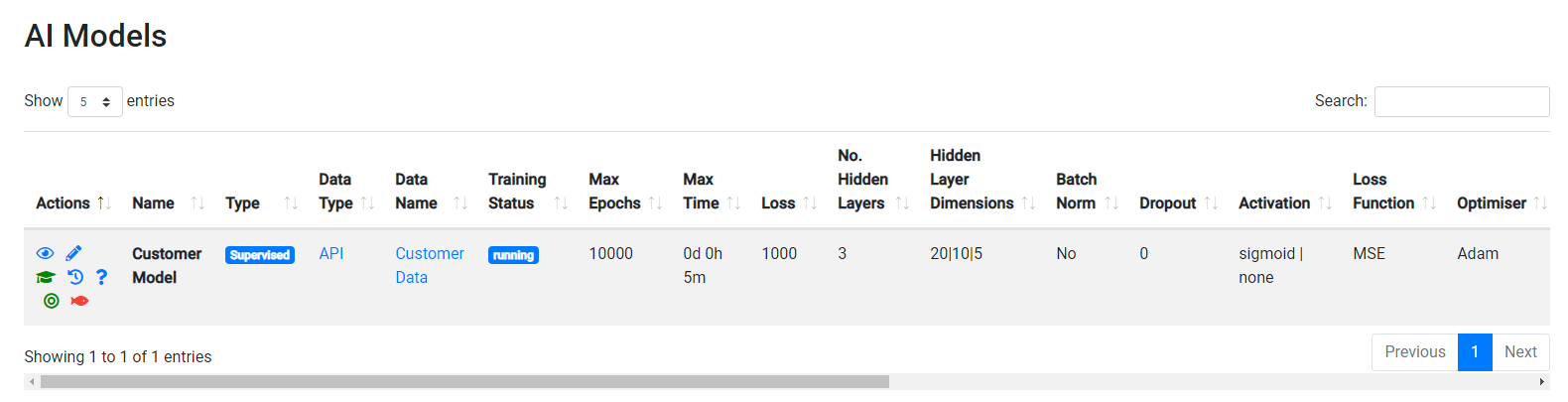 ELDR AI Integration via API - Create Trigger Four